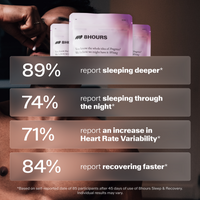 Sleep & Recovery