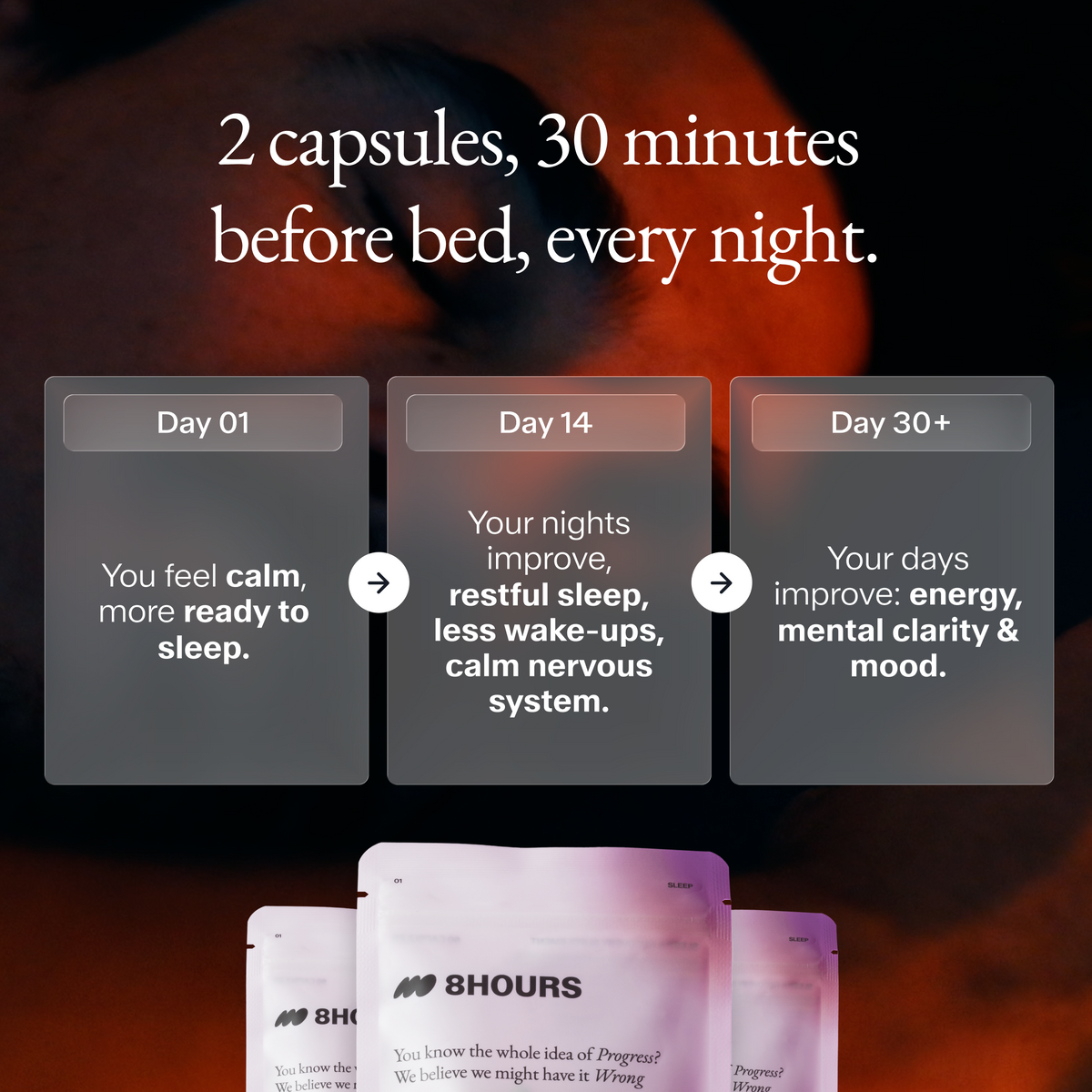 Sleep & Recovery