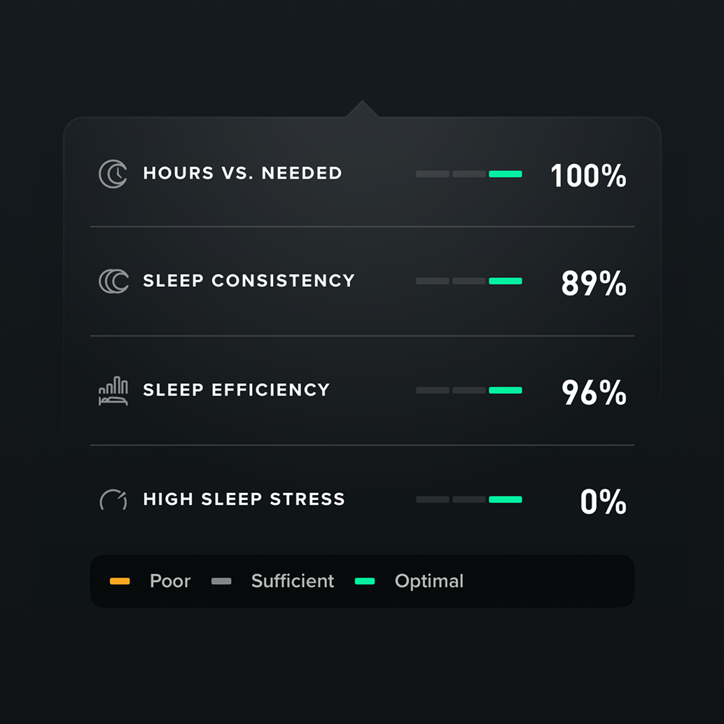 The Viral Sleep Cocktail Recommended by Dr Andrew Huberman