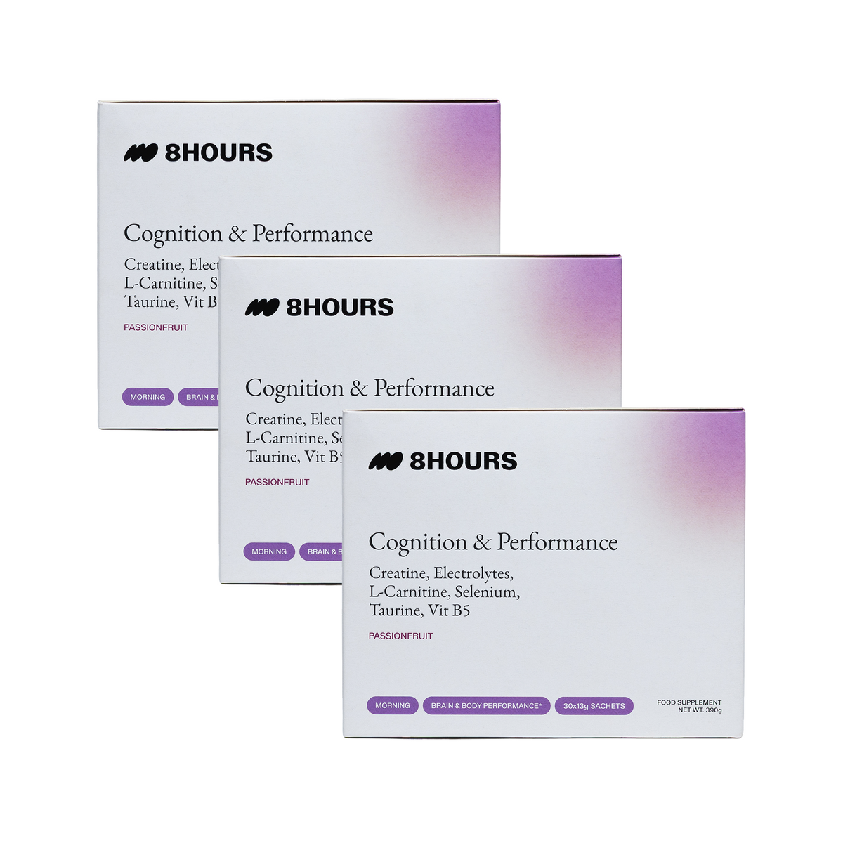 Cognition & Performance (prev. Rise)